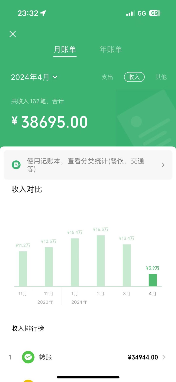 全网首发里程积分兑换机票售卖，纯手机操作，小白兼职月入10万+