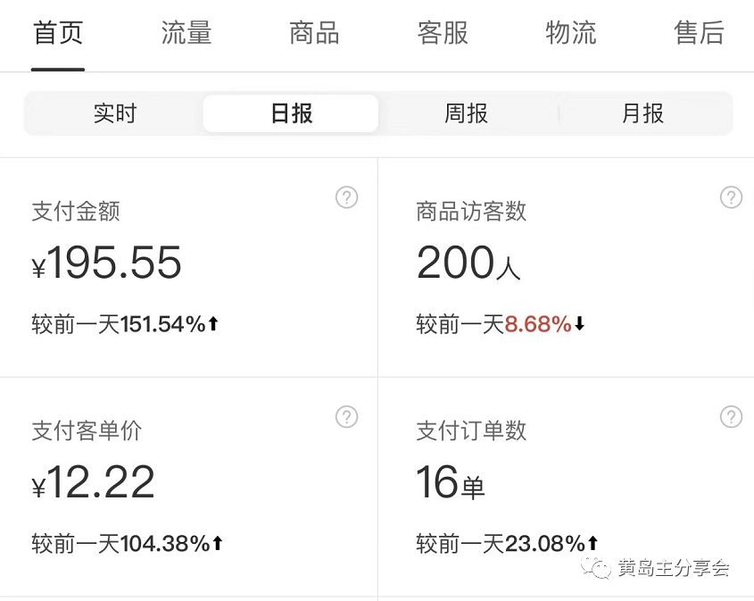 （5058期）黄岛主《拼夕夕虚拟项目陪跑训练营》单店日收益100-200 独家选品思路与运营